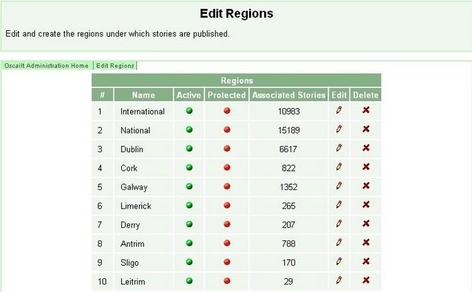 Fig 5.8: Administration screen for managing regions